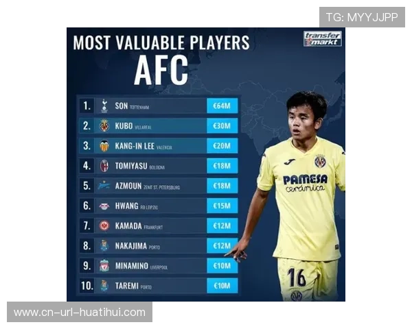 美媒公布本赛季持球引力最差球员数据榜单